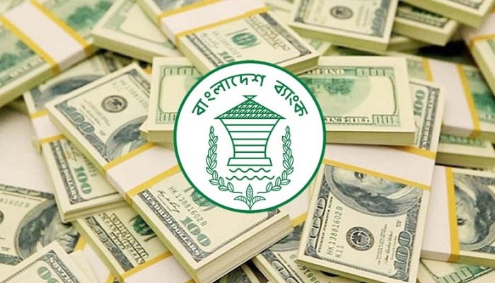 বাংলাদেশ খেলাপি ঋণ